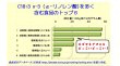 α-リノレン酸含有量グラフ