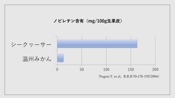 画像3: 菊いも 漬物セット〜乳酸発酵菊いも・菊いも麹漬・菊いも甘酢漬〜 (3)